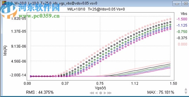 keysight model builder 2020破解版