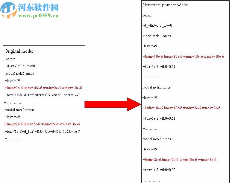 keysight model builder 2020破解版