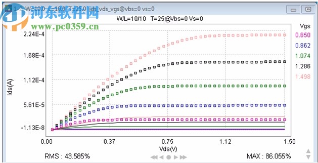 keysight model builder 2020破解版