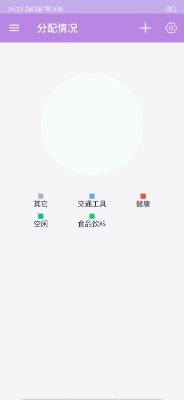 時(shí)光記賬(4)