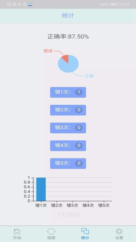 初中語法千題訓練(2)