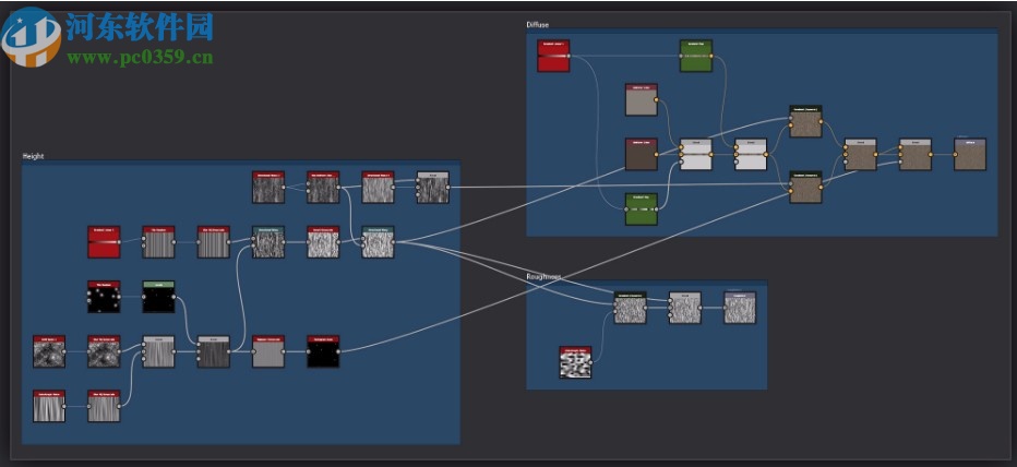 substance designer 10破解版