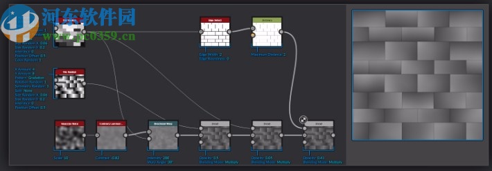 substance designer 10破解版