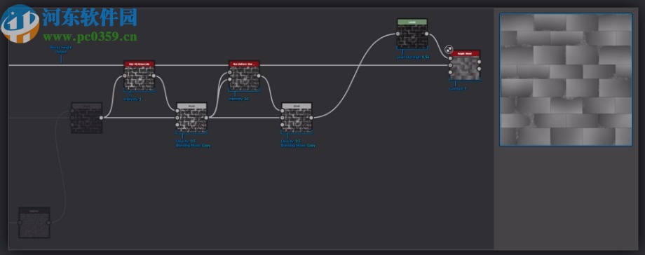 substance designer 10破解版