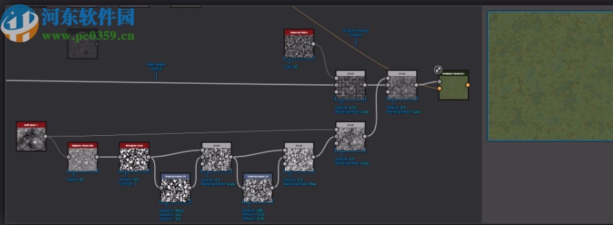 substance designer 10破解版