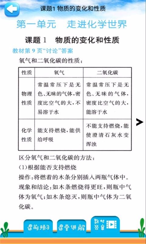 九年級上冊化學(xué)解讀(1)