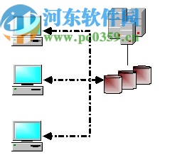 Autodesk Inventor LT 2021 64位中文破解版