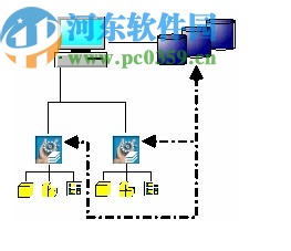 Autodesk Inventor LT 2021 64位中文破解版