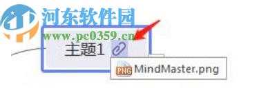 MindMaster Pro綠色破解版