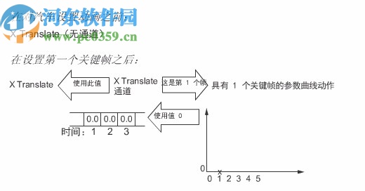 autodesk alias surface 2021 64位破解版