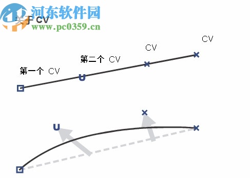 autodesk alias design 2021 64位破解版