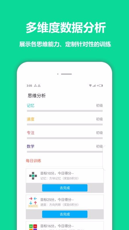 智優(yōu)思維課堂(3)