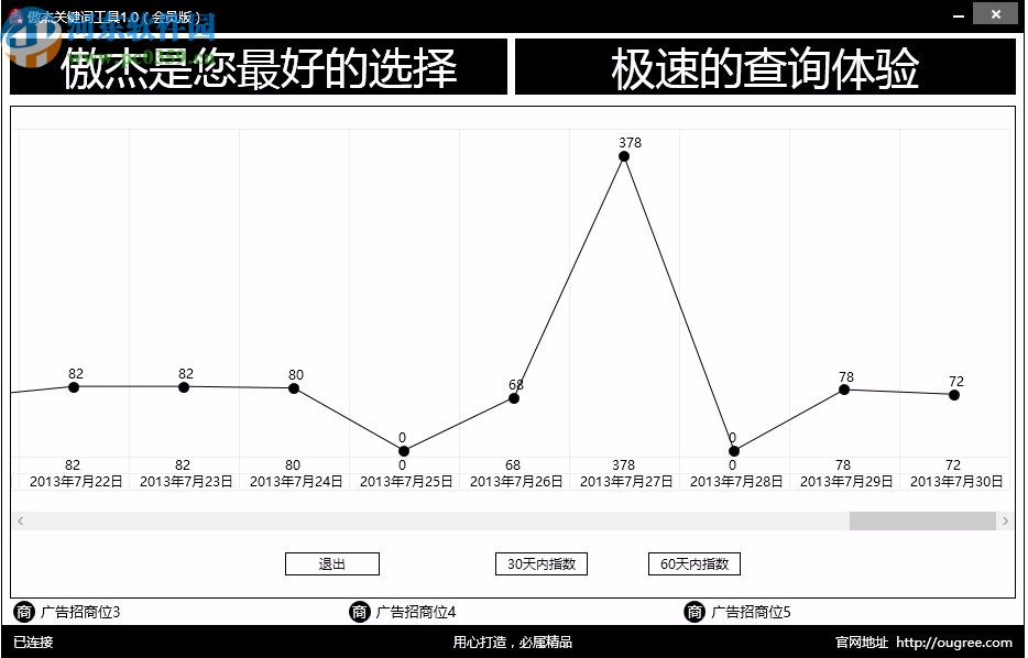 傲杰關(guān)鍵詞工具