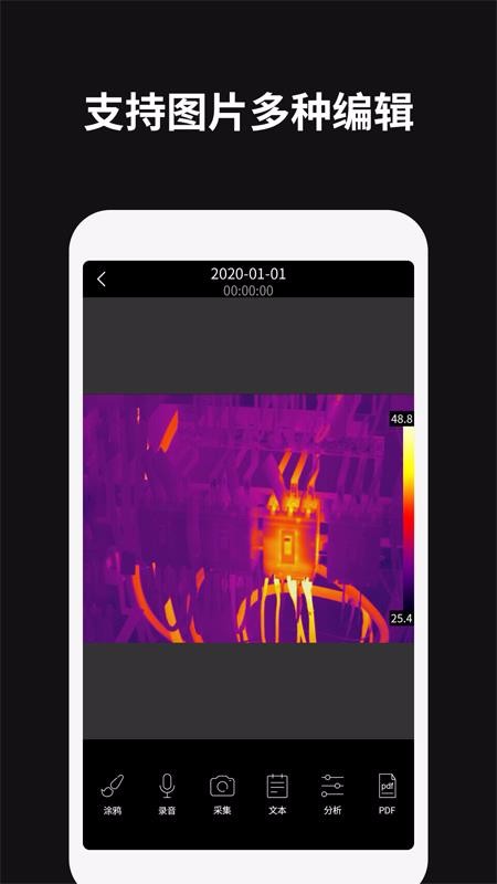 Thermography(2)