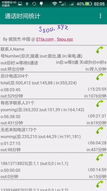 通話時間統(tǒng)計(1)
