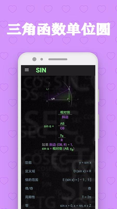 三角函數(shù)單位圓(3)