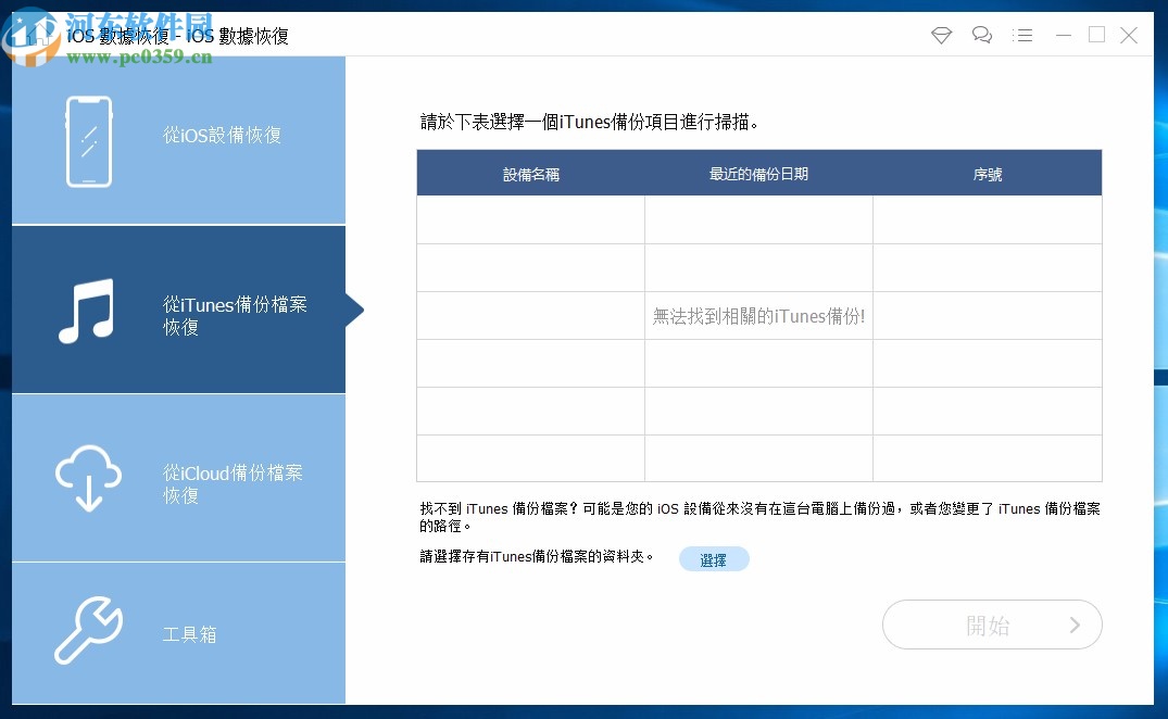 FoneDog Toolkit for iOS(iso數(shù)據(jù)恢復(fù)軟件)