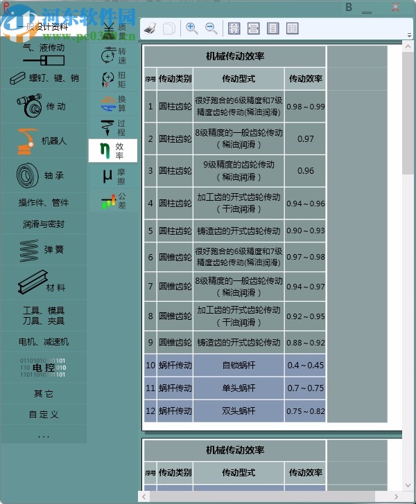 R機(jī)械設(shè)計(jì)軟件