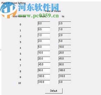 SkyChart(繪制天象圖軟件)