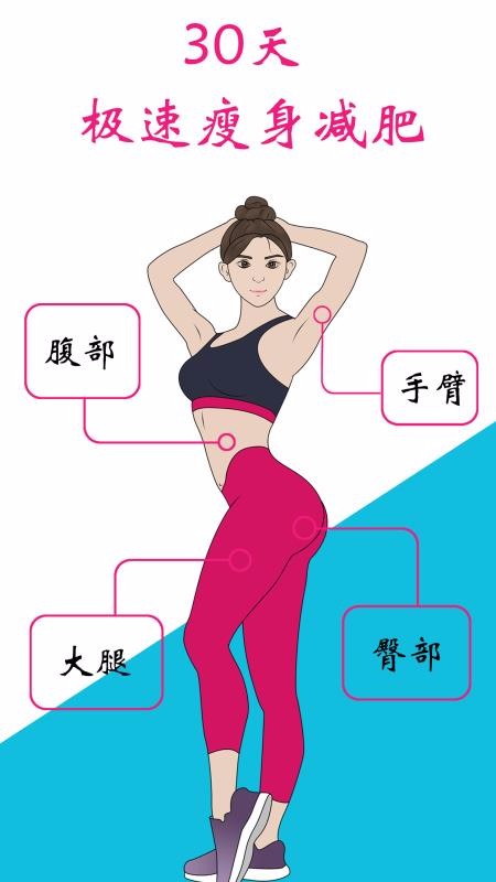 女性健身減肥(3)