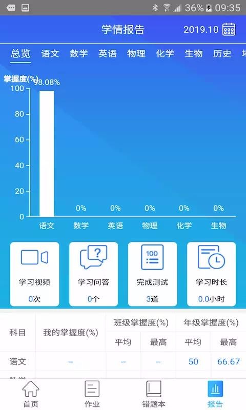 智學伴家長端(3)