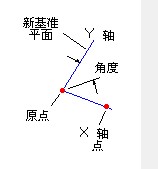 中望3D 2020注冊機