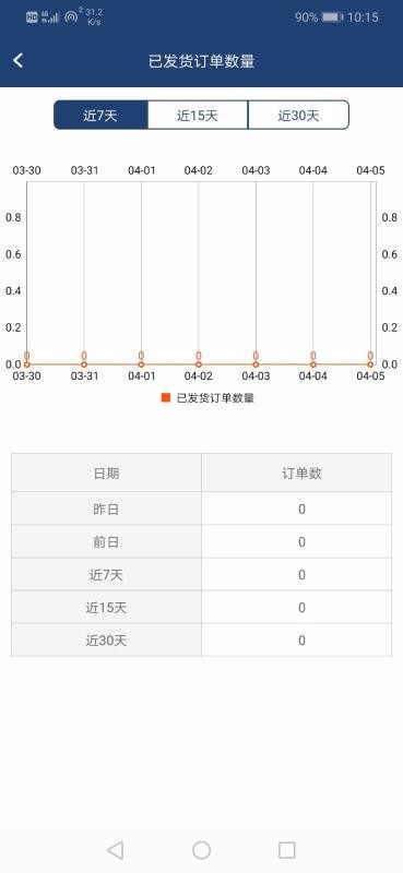 頂幫商戶端(1)